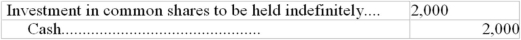 A corporation recorded the following entry:   How would this transaction be shown on a Statement of Cash Flows? A) Cash outflow for operating activities B) Cash outflow for investing activities C) Cash outflow for financing activities D) Cash inflow for financing activities