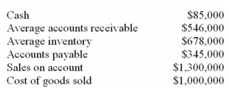 The following information for JG Ltd.is available to you:   Required: 1.Calculate the accounts receivable turnover ratio 2.You determined that the industry average was 4.5 and that JG Ltd.had turnovers in previous years of 3.5,3.8,4.4,and 4.7.Based on this information,can you make any conclusions?
