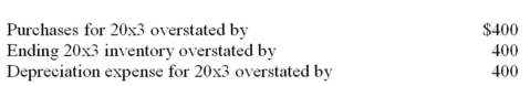 The following accounting errors occurred in 20x3,but were not discovered until 20x4:   The combined effect of these three errors caused 20x3 pre-tax income to be: A)  Overstated by $400. B)  Overstated by $800. C)  Understated by $400. D)  Understated by $1,200.