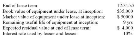 <strong>A lessor and lessee enter into a lease agreement with the following characteristics: Inception: 1/1/x0 6 annual lease payments of $10,000 are due each Jan.1 beginning 1/1/x0   Assuming the lessee will capitalize this lease,what is the amount of the net lease liability at inception,before the first payment is made?</strong> A) $47,908 B) $60,000 C) $50,166 D) $64,000 <div style=padding-top: 35px> 