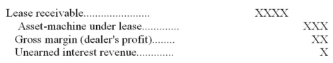 LMN correctly recorded a 5-year lease on a special machine by making the following entry on the date the lease was signed:   The lease was the following: A)  direct financing lease. B)  operating lease. C)  sales-type lease. D)  could be either a direct financing or sales-type lease. E)  cannot determine based on the limited data given.