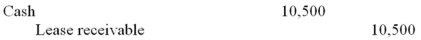 On January 1,2014,CDE Company leased an asset from LMN which originally cost the lessor $75,000.The lease agreement was an operating lease and specified that three $10,500 annual rentals were to be paid at the beginning of each year.LMN should make the following entry on January 1,2014: A)    B)    C)    D)   