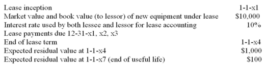 The following information relates to a lease contract:   The lease allows the lessee to purchase the asset for $200 on 1-1-x4. There are no uncertainties with respect to collectability of lease payments or performance by lessor. (a)Determine the annual lease payment (b)Classify the lease for the lessor (c)Record the 2014 entries