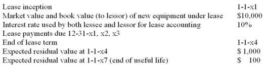 The following information relates to a lease contract: The lessee guarantees the residual value at 1-1-x4.   There are no uncertainties with respect to collectability of lease payments or performance by lessor. (a)Determine the annual lease payment (b)Classify the lease for both lessee and lessor (c)Record the 2014 entries for both parties