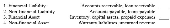 Match the brief description with the terms.  