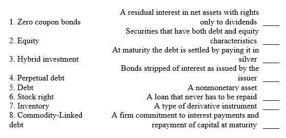 Match the brief description with the terms.  