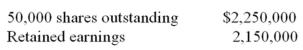 Effective April 8,2014,the shareholders of Kim Corporation approved a 2 for 1 split of the company's common shares,and an increase in authorized common shares from 100,000 shares to 200,000 shares.Kim's shareholders' equity accounts immediately before issuance of the stock split shares were as follows: Common shares,100,000 shares authorized;   What should be the balances in Kim's common shares and retained earnings accounts immediately after the stock split?   A)  Choice 1 B)  Choice 2 C)  Choice 3 D)  Choice 4