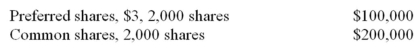 DX had the following shares outstanding:   (Matching dividend,if applicable,$6)  The preferred shares are cumulative,fully participating; dividends are three years in arrears,excluding the current year; dividends declared in the current year amount to $42,000.The total amount of dividends to which preferred shareholders are entitled is: A)  $16,000 B)  $20,000 C)  $24,500 D)  $26,000