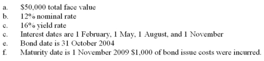 In August 2005,Crown Corporation Inc.,a calendar-year corporation that records adjusting entries only once per year,issued bonds with the following characteristics:   Part A: Provide the entries required on 1 August 2007 under the effective interest method of amortization. Part B: Provide the entries required on 1 August 2007 under the straight line method of amortization.