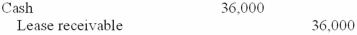 On January 1, 2013, Wellburn Corporation leased an asset from Tabitha Company. The asset originally cost Tabitha $300,000. The lease agreement is an operating lease that calls for four annual payments beginning on January 1, 2013, in the amount of $36,000. The other three remaining payments will be made on January 1 of each subsequent year. Which of the following journal entries should Tabitha record on January 1, 2013? A) B) C) D)