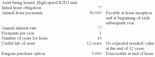 Here is a lease amortization schedule for Jedi Corporation.     Total interest over term of lease. ?? Annual straight-line depreciation on the leased asset. ?? Required: (a) Calculate the effective interest and the decrease in balance for the first lease payment. (b) Calculate the initial lease obligation above. (c) Calculate the annual depreciation amount. (Round to the nearest dollar.) (d) Calculate the annual interest rate. (e) Calculate the missing amounts for rows for payments 10 and 11. (f) Calculate the total effective interest over the term of the lease.
