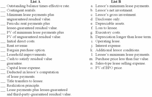 Listed below are several terms and phrases associated with leases. Pair each item from List A (by letter) with the item from List B that is most appropriately associated with it.  