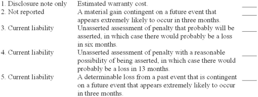 Indicate (by number) the way each of the items listed below should be reported in a balance sheet at December 31, 2013.  