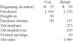 Portman Inc. uses the conventional retail inventory method. Expressed in millions of dollars, information about Portman's 2013 inventory account is expressed in the table below:   What is the value of Portman's inventory at 12/31/13? A) $150 million. B) $252 million. C) $300 million. D) None of the above is correct.