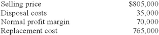 Haskell Corporation. has determined its year-end inventory on a FIFO basis to be $785,000. Information pertaining to that inventory is as follows:   What should be the carrying value of Sullivan's inventory if the company prepares its financial statements according to International Financial Reporting Standards? A) $765,000. B) $785,000. C) $770,000. D) $700,000.