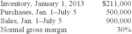 On July 5, 2013, a fire destroyed the entire inventory of Kinard Music Mart. The following information is available from its accounting records:   Required: Compute the estimated cost of inventory lost in the fire.