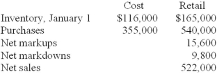 Murdock Industries uses a periodic inventory system and the LIFO retail method to estimate its ending inventories. The following data has been summarized for December 31, 2013:   Required: Estimate the LIFO cost of ending inventory. Assume stable retail prices during the period.