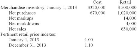 Charleston Company has elected to use the dollar-value LIFO retail method to value its inventory. The following data has been accumulated from the accounting records:   Required: Estimate the ending inventory for December 31, 2013.