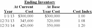 <strong>Bond Company adopted the dollar-value LIFO inventory method on January 1, 2013. In applying the LIFO method, Bond uses internal cost indexes and the multiple-pools approach. The following data were available for Inventory Pool No. 3 for the two years following the adoption of LIFO: Under the dollar-value LIFO method, the inventory at December 31, 2014, should be</strong> A)$357,600. B)$350,000. C)$351,600. D)None of the above.