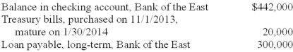 Logistics Company had the following items listed in its trial balance at 12/31/2013:   Included in the checking account balance is $50,000 of restricted cash that Bank of the East requires as a compensating balance for the $300,000 note. What amount will Logistics include in its year-end balance sheet as cash and cash equivalents? A) $412,000. B) $462,000. C) $392,000. D) $442,000.