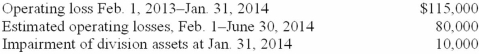 On August 1, 2013, Rocket Retailers adopted a plan to discontinue its catalog sales division, which qualifies as a separate component of the business according to GAAP regarding discontinued operations. The disposal of the division was expected to be concluded by June 30, 2014. On January 31, 2014, Rocket's fiscal year-end, the following information relative to the discontinued division was accumulated:   In its income statement for the year ended January 31, 2014, Rocket would report a before-tax loss on discontinued operations of: A) $115,000. B) $195,000. C) $65,000. D) $125,000.