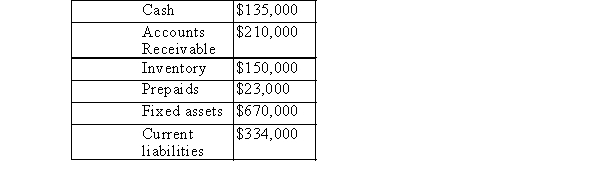 You are given the following information about EGR Corp.:   Required: Calculate EGR's current ratio.