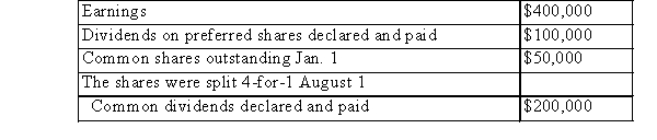 PPO Inc.discloses the following results and information at the end of the current year:   What are PPO's earnings per common share for the current year? (Rounded to the nearest cent.)  A) $6.00 B) $1.50 C) $2.00 D) $8.00