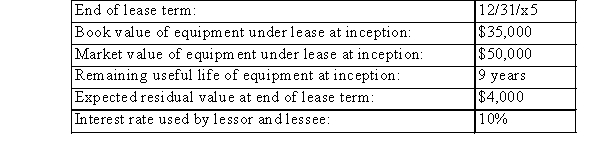 A lessor and lessee enter into a lease agreement with the following characteristics: Inception: 1/1/x0 6 annual lease payments of $10,000 are due each Jan.1 beginning 1/1/x0   Assuming the lessee will capitalize this lease, what is the amount of the net lease liability inception, before the first payment is made? A) $50,166 B) $60,000 C) $64,000 D) $47,908
