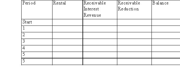 Lamont Company leases computers for a three-year term, at the end of which they are regarded as obsolete with no residual value because Lamont donates them to schools.Rents are collected at the end of each six-month period; the leases qualify as direct financing leases to Lamont (lessor).The computers cost Lamont $20,000 each.Lamont bases the rents on a 16% annual rate. (a)The semi-annual rental on one computer, rounded to the nearest dollar, is $ _. (b)Complete the following amortization schedule for the lease of one computer.   (c)Give the entries that should be made by the lessor on the following dates: (1)At the date the lease is signed: (2)At the date of collection of the first rental payment: (d)Show the lessor's income statement and balance sheet amounts with respect to the lease immediately after the first rental collection: