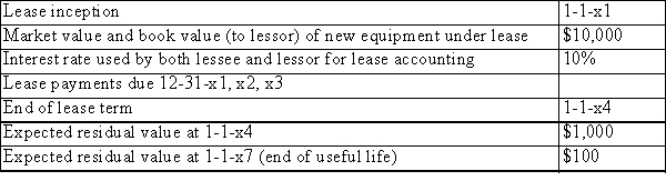The following information relates to a lease contract: The lessor contracted with an insurance company, which guaranteed the residual value at 1-1-x4.   There are no uncertainties with respect to collectability of lease payments or performance by lessor. (a)Determine the annual lease payment (b)Classify the lease for both lessee and lessor (c)Record the 2014 entries for both parties