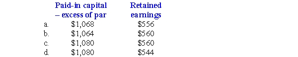 The balance sheet of Messi Services included the following shareholders' equity section at December 31,2016:   On January 5,2017,Holmes purchased 2 million treasury shares for $9 million.Immediately after the purchase of the shares,the balances in the paid-in capital- excess of par and retained earnings accounts are:  