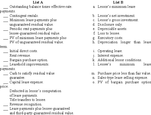 Listed below are several terms and phrases associated with leases.Pair each item from List A (by letter)with the item from List B that is most appropriately associated with it.  
