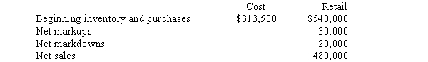 <strong>Cloverdale,Inc. ,uses the conventional retail inventory method to account for inventory.The following information relates to current year's operations: What amount should be reported as cost of goods sold for the year?</strong> A)$273,600. B)$272,861. C)$275,000. D)None of these answer choices are correct.