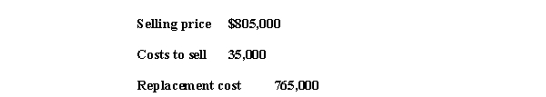 Haskell Corporation has determined its year-end inventory on a FIFO basis to be $785,000.Information pertaining to that inventory is as follows:   What should be the reported value of Haskell's inventory if the company prepares its Financial statements according to International Financial Reporting Standards (IFRS) ? A) $765,000. B) $785,000. C) $770,000. D) $750,000.
