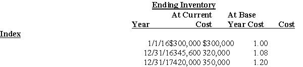 <strong>Bond Company adopted the dollar-value LIFO inventory method on January 1,2016.In applying the LIFO method,Bond uses internal cost indexes and the multiple-pools approach.The following data were available for Inventory Pool No.3 for the two years following the adoption of LIFO: Under the dollar-value LIFO method,the inventory at December 31,2017,should be</strong> A)$357,600. B)$350,000. C)$351,600. D)None of these answer choices is correct.