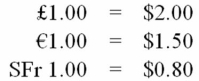 Simplify the following set of intra company cash flows for this U.S.Firm. Use the following exchange rates.     The fewest number of intra-affiliate cash flows is A) Zero B) One C) Two D) Three E) Four