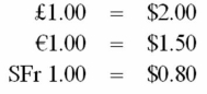 Simplify the following set of intra company cash flows for this Swiss Firm. Use the following exchange rates.     The fewest number of intra-affiliate cash flows is A) Zero B) One C) Two D) Three E) Four