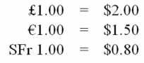 For the U.S.affiliate shown below,net all its inter-affiliate receipts against all its disbursements. Use the following exchange rates     The net inter-affiliate cash flow for the U.S.affiliate is A) $0 B) -$135 C) $135 D) $405 E) $90