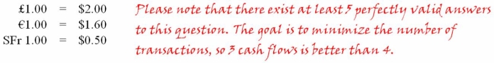 Simplify the following set of intra company cash flows for this Swiss Firm. Consider the following exchange rates.    
