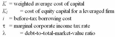  For a firm that has both debt and equity in its capital structure,its financing cost can be represented by the weighted average cost of capital that is computed by A) weighing the pre-tax borrowing cost of the firm and the cost of equity capital, using the debt as the weight. B) weighing the after-tax borrowing cost of the firm and the cost of equity capital, using the debt as the weight. C) K = (1 -  \lambda ) K<sub>l</sub> +  \lambda  (1 -  \lambda ) i where:   D) b)  and c)  