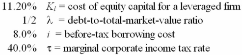 Solve for the weighted average cost of capital:   A) 8.67% B) 8.00% C) 7.60% D) 7.33% E) 7.14%