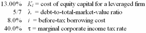 Solve for the weighted average cost of capital:   A) 8.67% B) 8.00% C) 7.60% D) 7.33% E) 7.14%