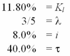 Solve for the weighted average cost of capital:   A) 8.67% B) 8.00% C) 7.60% D) 7.33% E) 7.14%