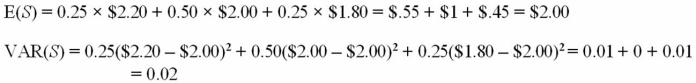<strong>Find an effective hedge financial hedge if a U.S.firm holds an asset in Great Britain and faces the following scenario:   P* = Pound sterling price of the asset held by the U.S.firm P = Dollar price of the same asset The CFO runs a regression of the form   . The regression coefficient beta is calculated as   Where   The variance of the exchange rate is calculated as:   The expected value of the investment in U.S.dollars is: E[P] = 0.25* $6,600 + 0.50 * $5,000 + 0.25 * $3,600 = $5,050 Which of the following is the most effective hedge financial hedge?</strong> A)Sell £7,500 forward at the 1-year forward rate, F1($/£), that prevails at time zero. B)Buy £7,500 forward at the 1-year forward rate, F1($/£), that prevails at time zero. C)Sell £2,500 forward at the 1-year forward rate, F1($/£), that prevails at time zero. D)0.25 *£3,000 + 0.50 * £2,500 + 0.25 * £2,000 = £2,500 <div style=padding-top: 35px> 