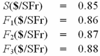 Consider the following spot and forward rate quotations for the Swiss franc:   Calculate the three-month forward premium in American terms.Assume 30-day months and 360-day years. A) 0.353. B) 0.4235. C) 0.1364. D) 0.1412.