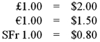 Simplify the following set of intra company cash flows for this U.S. Firm. Use the following exchange rates.   The fewest number of intra-affiliate cash flows is   A) Zero. B) One. C) Two. D) Three. E) Four.