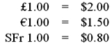 Simplify the following set of intra company cash flows for this Swiss Firm. Use the following exchange rates.   The fewest number of intra-affiliate cash flows is   A) Zero. B) One. C) Two. D) Three. E) Four.