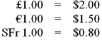 For the U.S. affiliate shown below, net all its inter-affiliate receipts against all its disbursements. Use the following exchange rates.   The net inter-affiliate cash flow for the U.S. affiliate is   A) $0. B) -$135. C) $135. D) $405. E) $90.