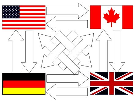 Fill out the following figure with the initial situation shown in the table.  
