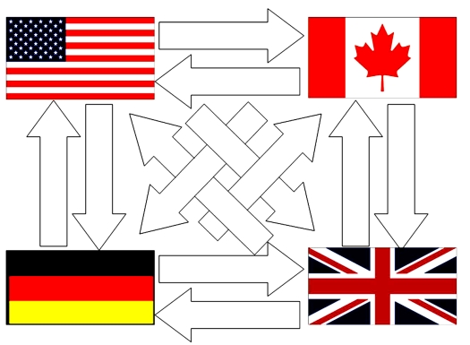 Fill out the following figure with the initial situation shown in the table.  